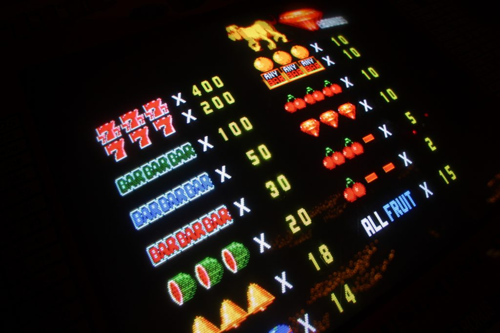 Top AU$ Online Casinos